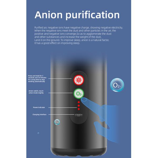 Homefish ODM Smart Car Air Purifier Car Purificatore Purificador De Aire Ozono Auto Air Disinfection Multifunctional Ionizer