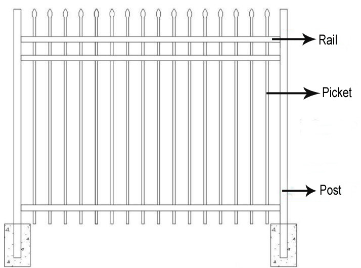 Factory hot dipped galvanized and powder coated ornamental steel picket fence in Industries and workshop (Tread Assurance)