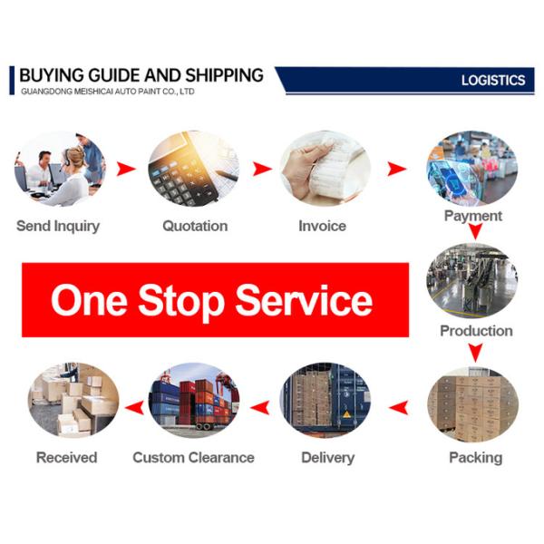 Mixed Blue Shining Silver Metallic Automotive Paint Heat Resistant Silver Pigment Acrylic Lacquer Spray Paint 15