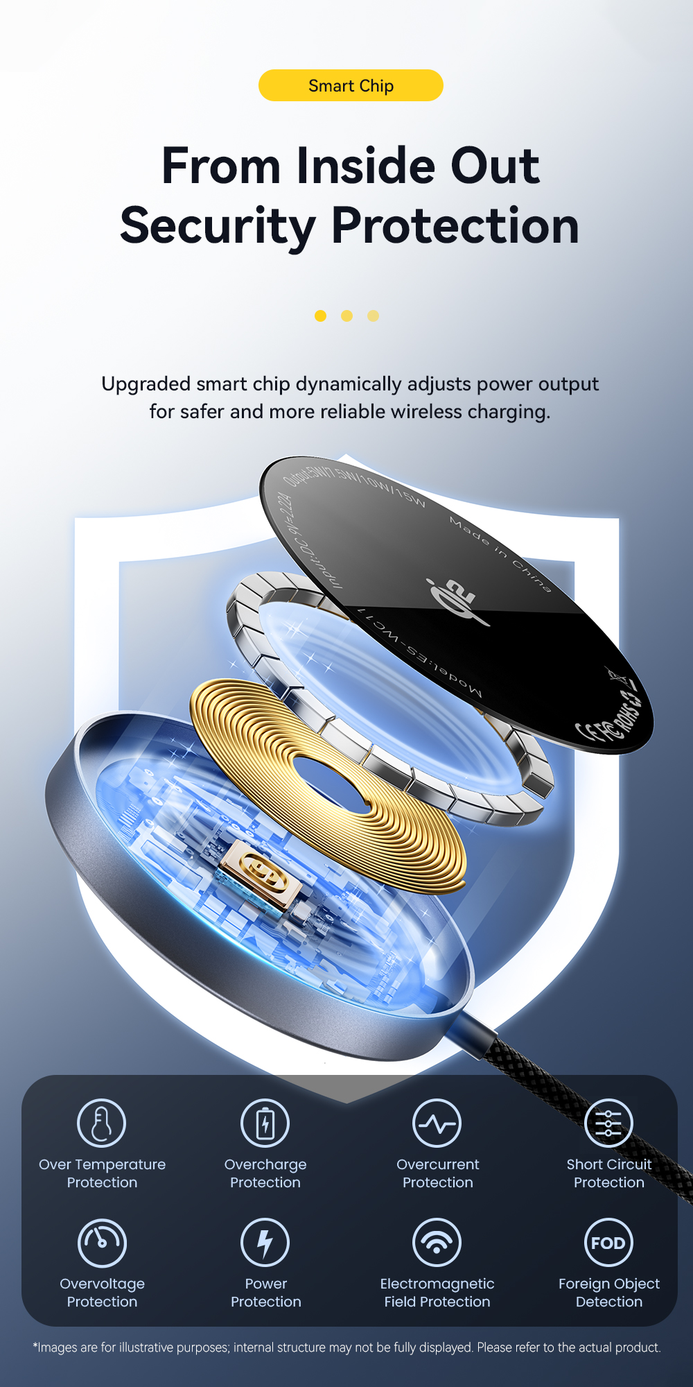 ES-WC11 Series Wireless Phone Charger Fast Charging Wireless Charger 5W 7.5W 10W 15W