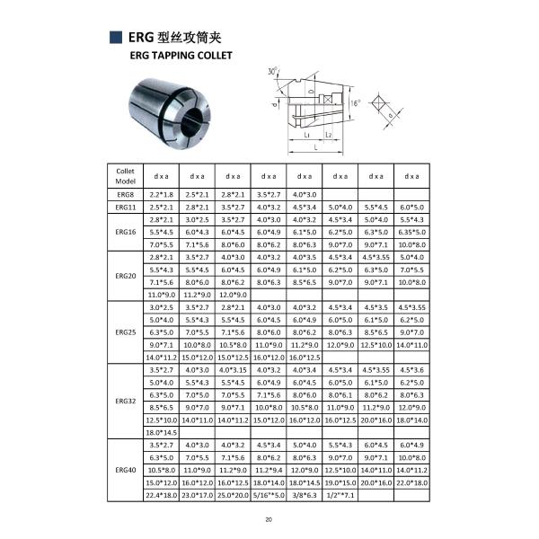 ERG25 /ERG40 Clamping Tapping Collet