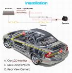 Ouchuangbo HD Car Rear View CCD Night Vision for Toyota Land Cruiser Prado 2010