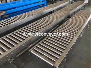 Wholesale Stainless Steel Motorized Flexible Extendable Powered Roller Conveyor from china suppliers
