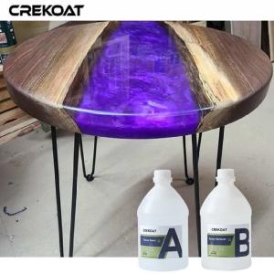 Wholesale Heat Resistant Durable Liquid Casting Resin For Silicone Molds from china suppliers