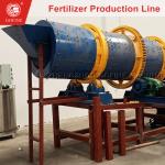 Low Cost Bentonite Granulator For Pet Products Cat Litter