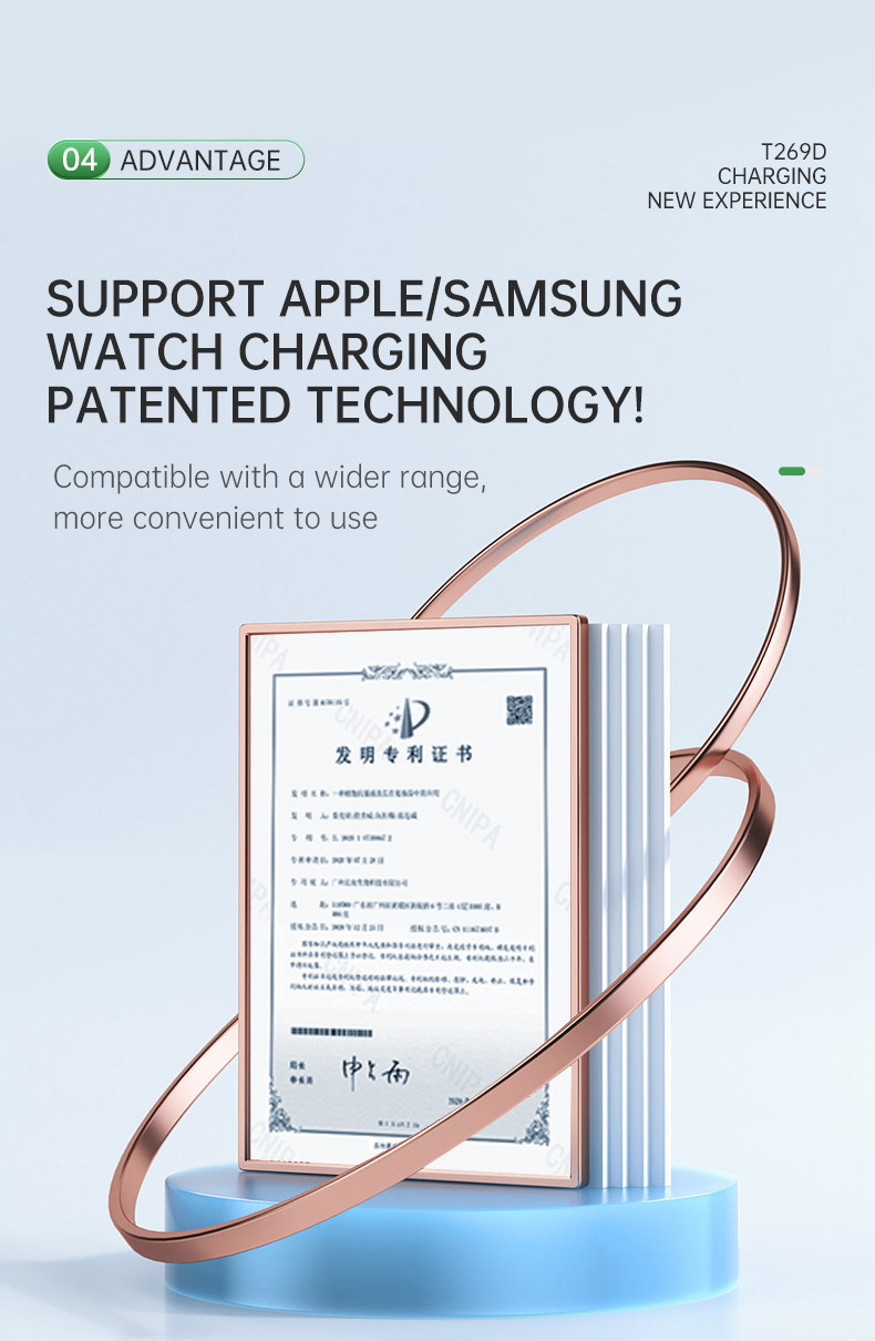 Wireless Charging Station With Night Light Over Current Protection CE/FCC/RoHS Certified