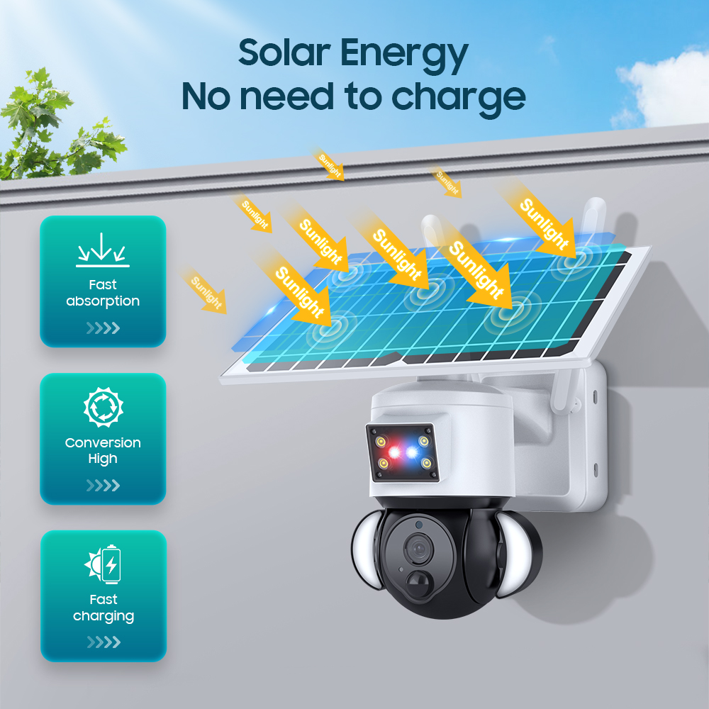 2K 5MP Solar Powered CCTV Camera 4G Outdoor White Color Stable