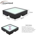 Dreamland Hot Sale Touch Interactive Stage Dance Floor LED Screen Floor Display