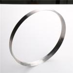 ASME B16.20 R46 Graphite Ring Gasket