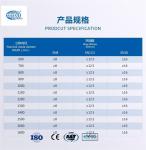 High Density HDPE Twin Wall Drainage Pipe DN200 To 1800mm