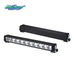 Masters 22-Inch Working Light Spotlights for Cars Trucks IYF-548-S-10P-001-R 64W