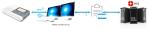 Monophasic Medical Supplies Manufacturers Veterinary Human Ecg Machines 3/6/12