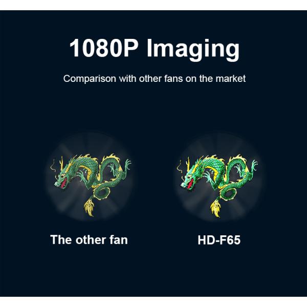 Hdfocus 3d Hologram Fan 4 Blades Advertising Display Cloud Wifi App Control Hologram Projector