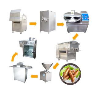 Wholesale Continuous Automatic Sausage Production Line SUS304 from china suppliers