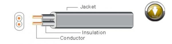 Multi Conductor PVC Insulation Low Voltage Power Cable Paraller Jacket