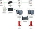 380V 132KW Automatic Control Panels Customized Three Phase Pump Starting Cabinet