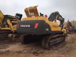 Kawasaki Hydraulic Pump Hammer EC360 Used Volvo Excavator