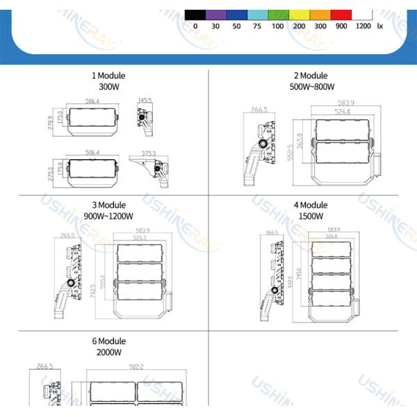 Mercury Free High Mast Led 600W Stadium Flood Lighting For Sports Stadium