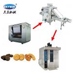 SIEMENS PLC Control Rotary Baking Oven