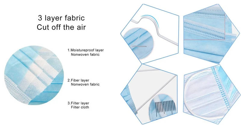 Earloop Protecitive Medical Surgical Nonwoven Facial Masks Disposable 3 Ply Anti-Covid19 Face Mask