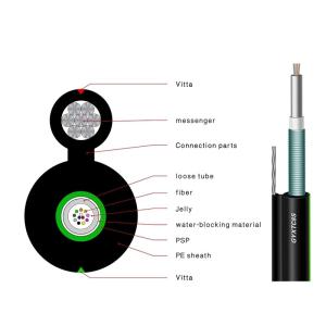 Wholesale Central Loose Tube Figure 8 Self Black Color Self Supporting Aerial Cable , 12 Core F for Outdoor from china suppliers