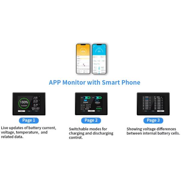 51.2V 230Ah Golf Cart LiFePO4 Lithium Battery With Smart BMS 11.8KWH 48V