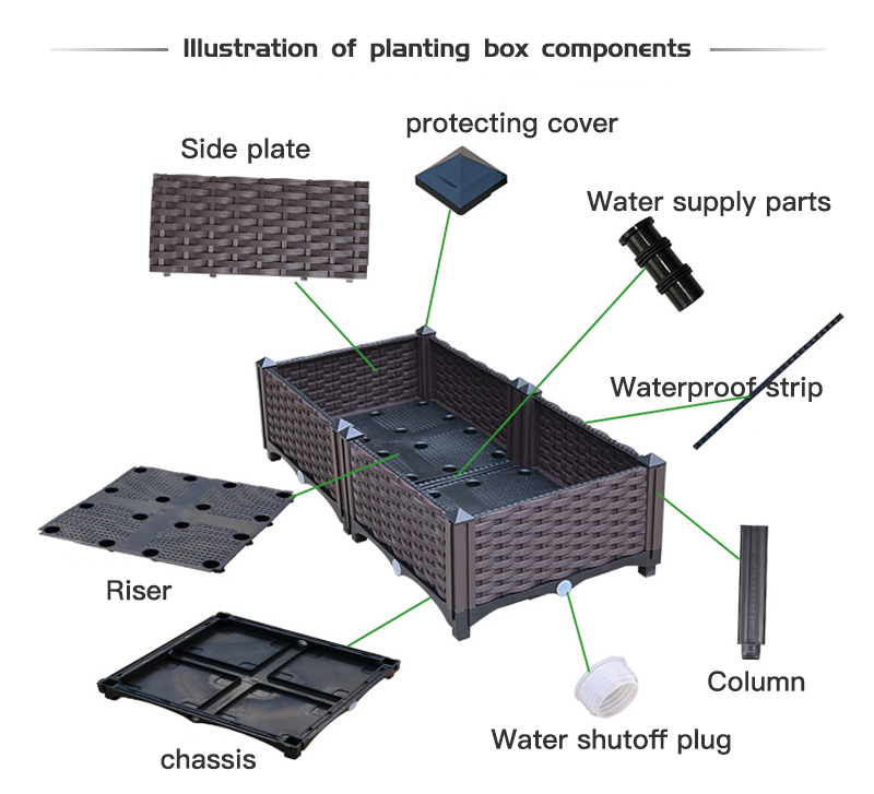 Anti aging sunscreen rectangular plastic vegetable pots are widely used in family gardening balcony planting boxes