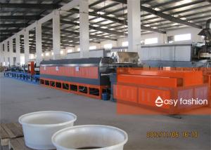 Wholesale EFPE automatic continuous operating Pusher Reduction Furnace from china suppliers