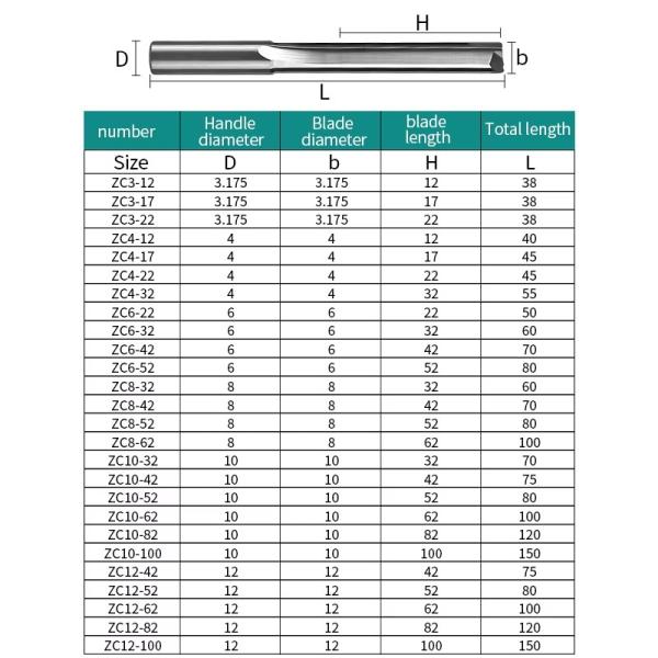 Manufacturers High-quality Low Prices Solide Carbide Straight End Mill Wood Cutting Bits Double Flute Straight Bits
