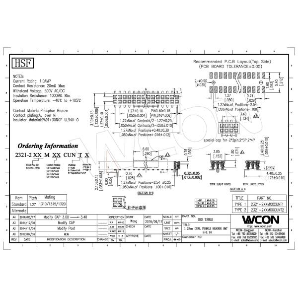 Dual 2*10 Pin Female Pin Header Connector 1.27mm 180° SMT PA9T Black