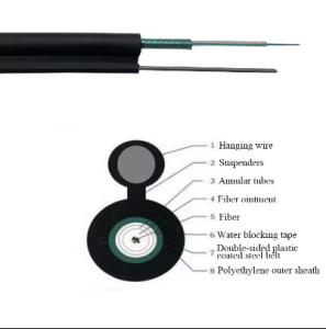 Wholesale Overhead Aerial Fiber Optic Cable 2 4 6 8 10 12 Core Self-supporting Steel tape Gyxtc8s Cable from china suppliers