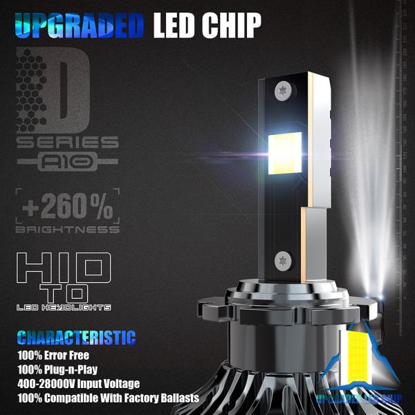 10000 Lumen LED Canbus Decoder 70W D4S D5S 6000K Color Temperature