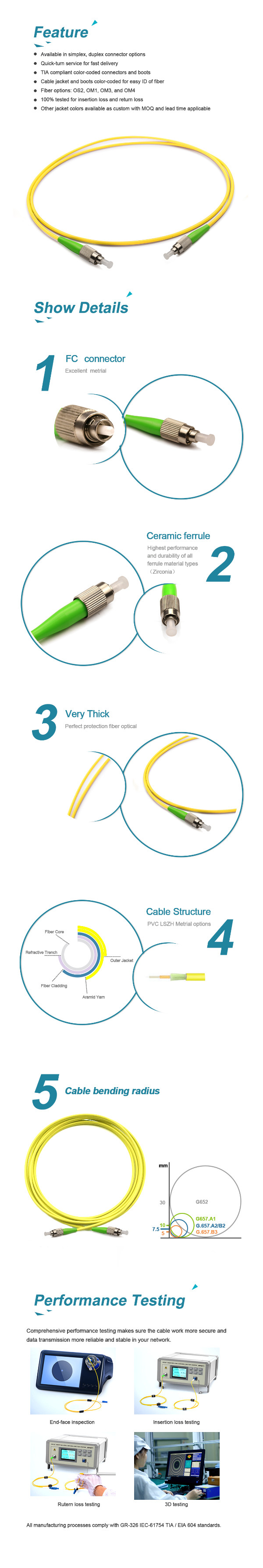 Sc-Sc Multimode Om1 Fiber Optic Patch Cord 62.5 / 125um Duplex