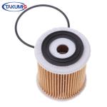 TS 16949 Engine Oil Filter Element For BMW MINI 11427509208