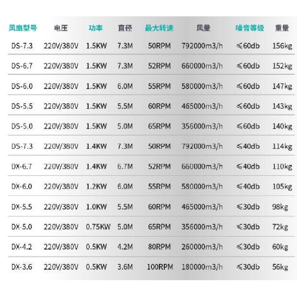 Big Size of Industrial Ceiling Fan