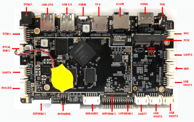 EDP MIPI Embedded System Board Android 11 2.0GHz Multiple Interaction Mode