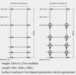 Silver Galvanized Wire Fence 0.9 - 2.1m Height , Metal Wire Fence For Animal