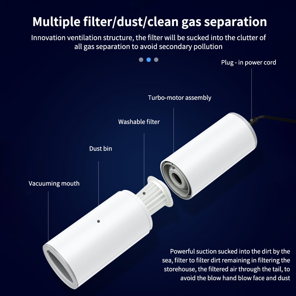 6000Pa Handheld Car Vacuum Cleaner Dual Use Mini Portable Car Vacuum Cleaner 2600mAh
