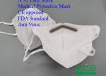 N95 Face Mask - N95 FFP 2 - Class 1 - FDA -Medical Mask
