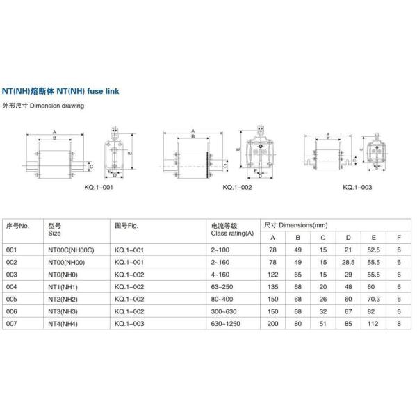 HRC Blade Fuse Base Nt2 3p CE/RoHS Nh2 Feeder Pillar Unit/Copper for Solar PV System