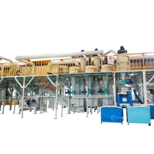 Wholesale Aluminum Customized Waste Lithium Battery Recycling Line customized from china suppliers
