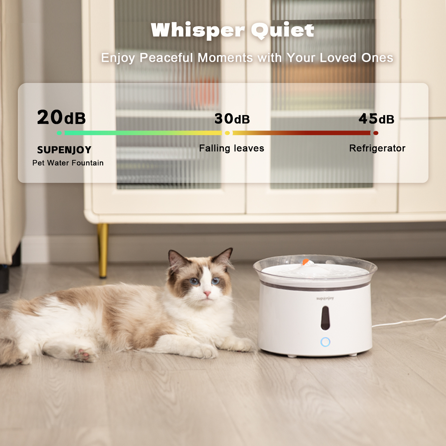 2.4L Large Capacity Smart Pet Water Fountain with Automatic Recirculating Filtration