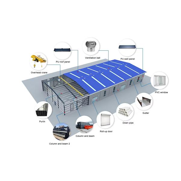 Custom Steel Building Material For Warehouses Workshops Schools