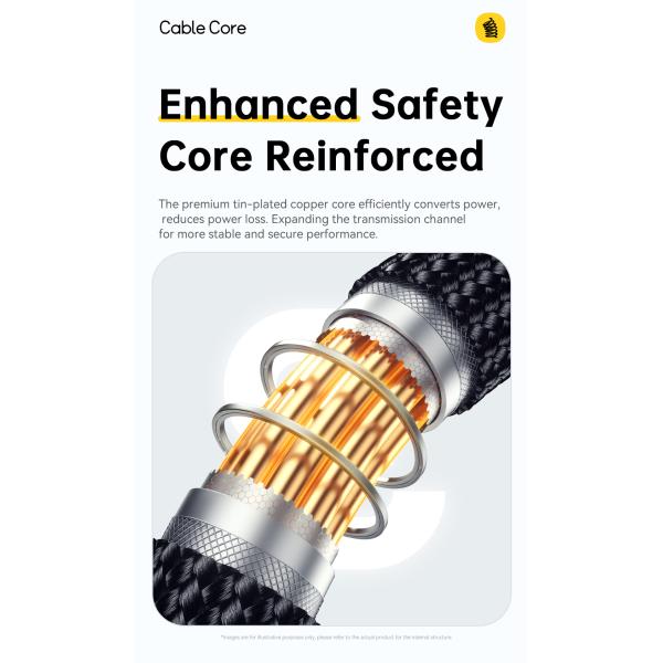 ESSAGER ES-X66 Spring Style 29W USB-C To Lighting Charging Cable Cord 1.8m Length Shielding Braid Included