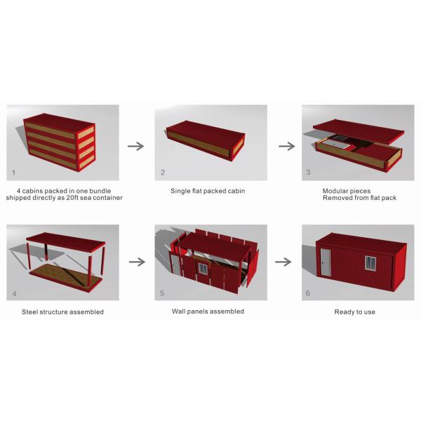 Detachable Prefabricated Container Houses For Sale, Suitable For Hospitals, Schools And Construction Sites