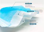 2020 Wholesale Surgical Face Mask surgery disposable non woven surgical face