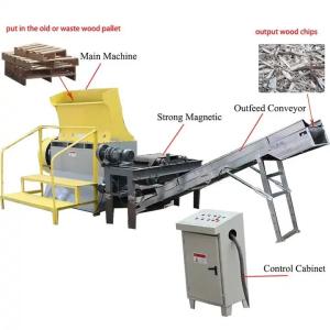Wholesale Small Wood Pallet Crusher / Nail Wooden Pallet Crusher Machine Used To Pallet And Wood Chippers For Nail Removal from china suppliers