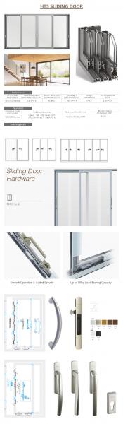triple sliding door,grey sliding patio doors,sliding screen door,folding sliding doors,folding sliding glass doors,Aluminium Sliding Door Details