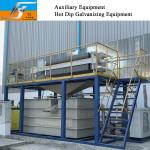 Pollution Control System Environmental Protection Equipment Furnace Burner Zinc
