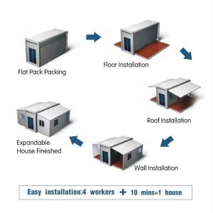 Prefabricated Tiny Expandable Modular House 3 Bedroom